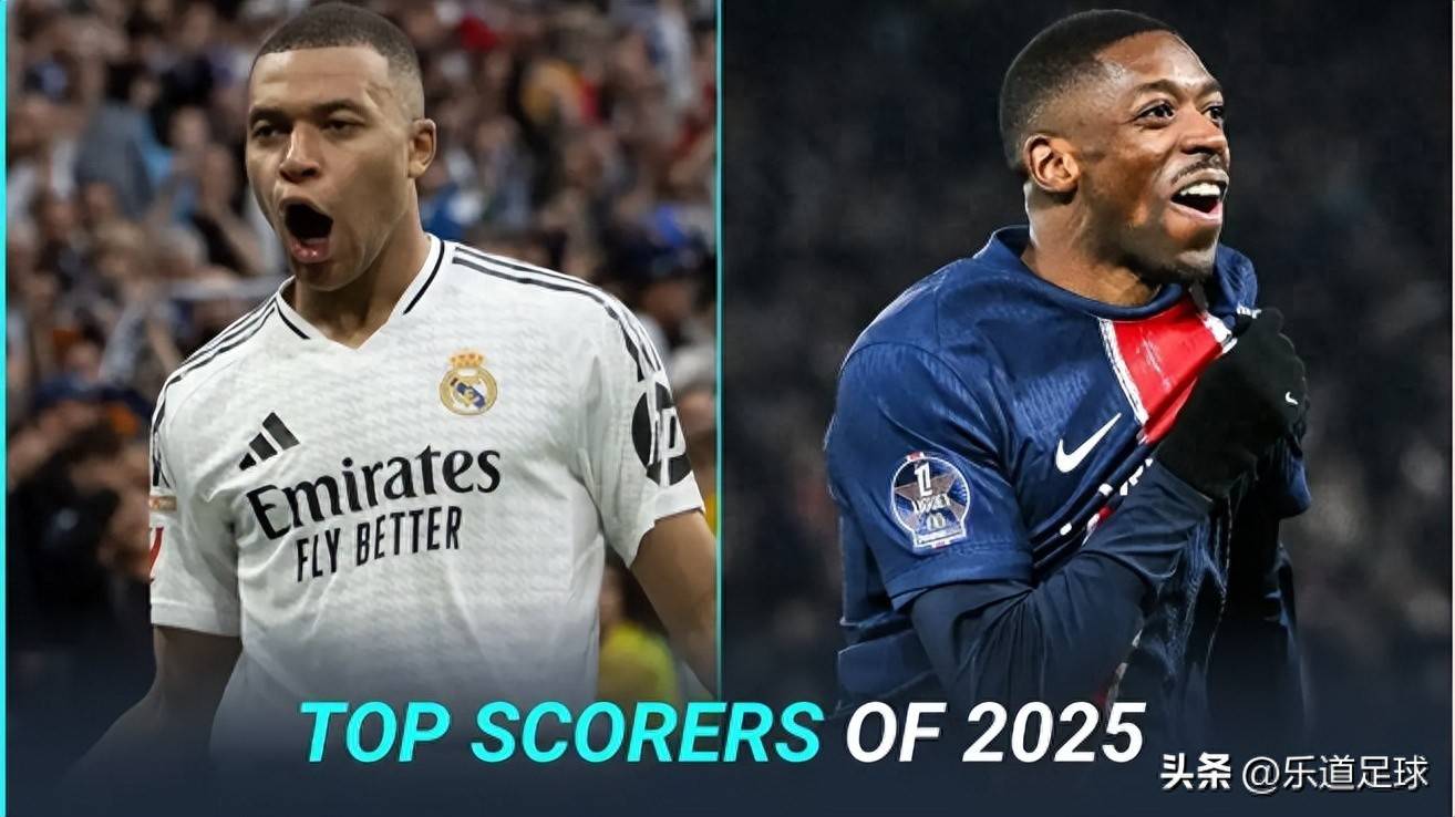 2025年欧洲十大射手榜：姆巴佩领跑，凯恩、哲凯赖什紧追